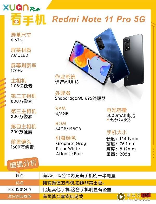新机 I Redmi Note 11系列超亲民！超美手机售价从RM799起！ 更多热点 图5张